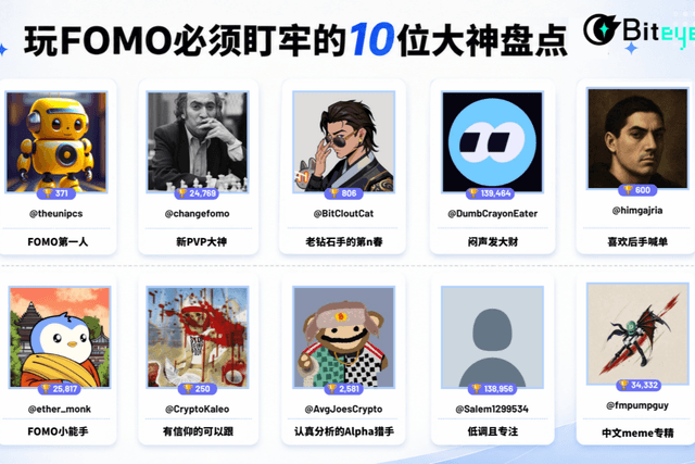 玩FOMO必须盯牢的10位大神盘点