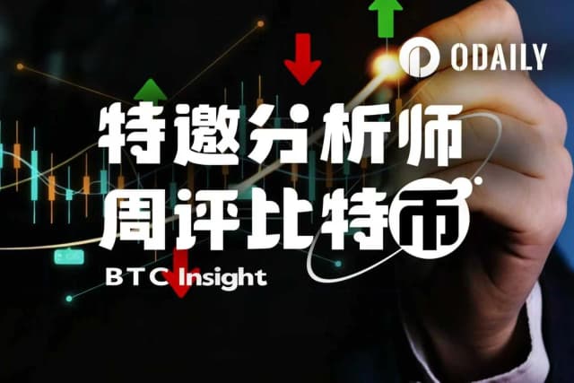 美联储决议窗口期,BTC、HYPE缠论结构与操作策略解析|特邀分析