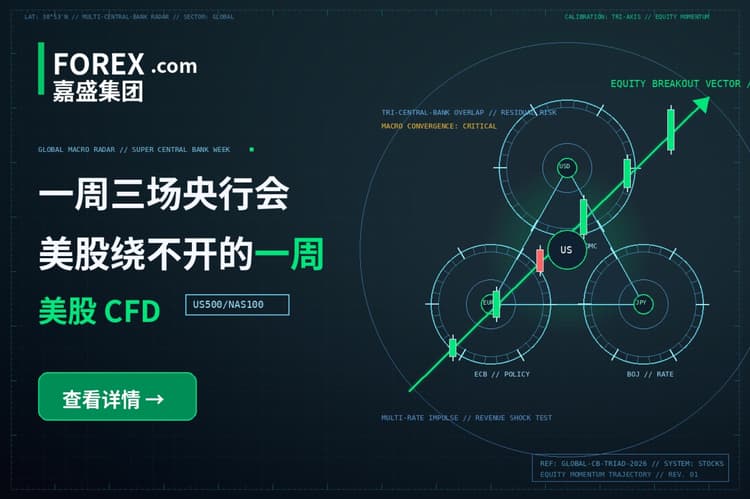 一周三场央行会:美股绕不开的一周