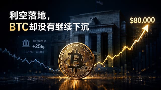 法案卡关、美联储加息,比特币BTC重回8万美元,这轮反弹靠什么?