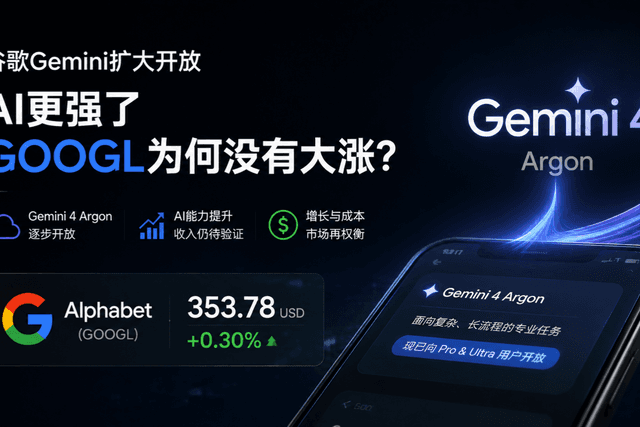BiyaPay行情观察:AI更强了,GOOGL为何没有大涨?