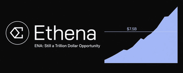 Ethena has earned $1.04 billion, but ENA's "buyback switch" is still 58% away: Three major catalysts are approaching